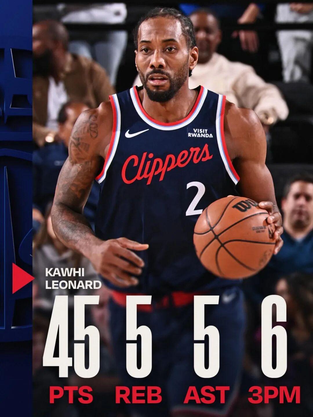 pp电子试玩-正负值+41!本赛季的伦纳德,到底有多强?